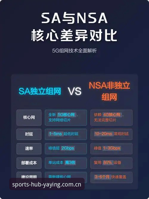 亚盈体育客户端下载APP下载对比评测：从版本迭代看双端适配的幕后逻辑